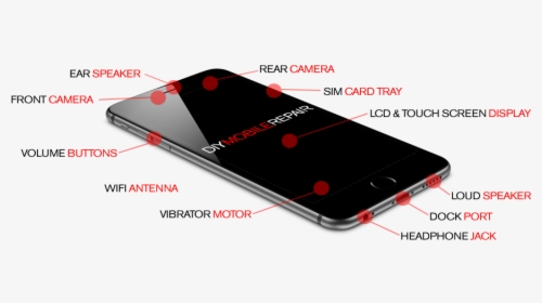 Diyhero2a - Iphone, HD Png Download, Free Download