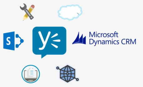 Yammer’s Current State And Why A Crm’er Should Take - Graphic Design, HD Png Download, Free Download