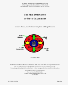 Diagram, HD Png Download, Free Download