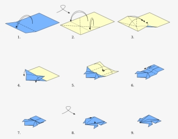 Diagram, HD Png Download, Free Download
