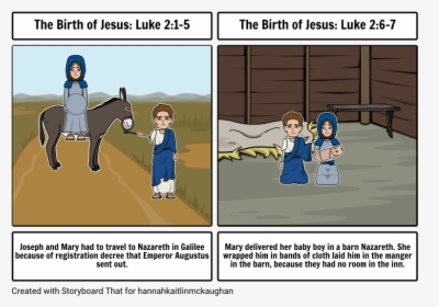 Transparent Jesus Birth Png - Cartoon, Png Download, Free Download