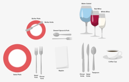 Transpa Er Knife Clipart Wine, Where Do The Wine And Water Glasses Go When Setting A Table
