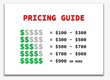 Pricingguide - Dollar Sign Background, HD Png Download, Free Download