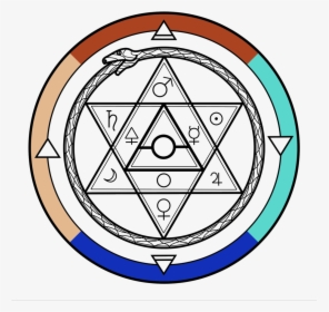 Alchemy Sign, HD Png Download, Free Download