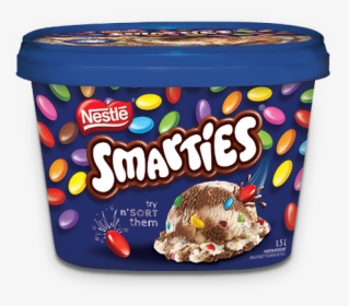 Alt Text Placeholder - Smarties, HD Png Download, Free Download