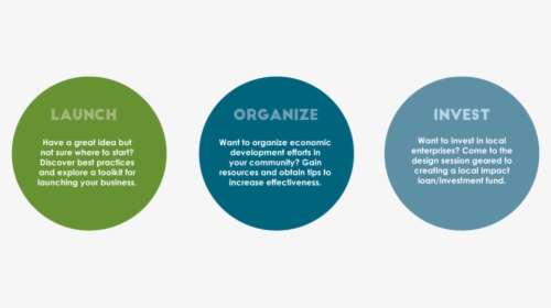 Launch Organize Invest - Circle, HD Png Download, Free Download