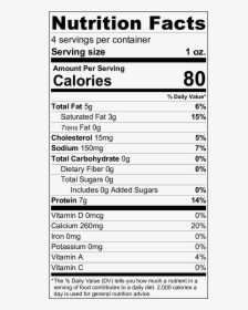 Celery Nutrition Facts, HD Png Download, Free Download