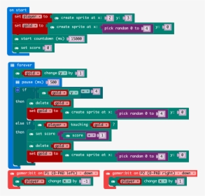 Alt Text - Pacman Micro Bit Code, HD Png Download, Free Download