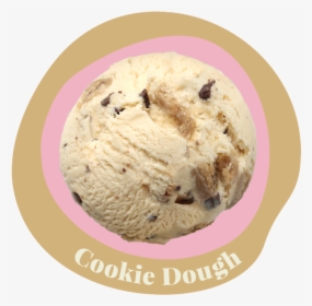 Cookie Dough, HD Png Download, Free Download