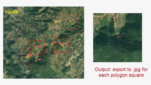 Outputs - Atlas, HD Png Download, Free Download