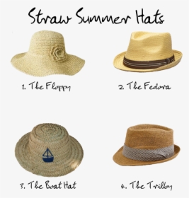 Trendy Little Things Is The Trend Report That Covers - Cowboy Hat, HD Png Download, Free Download