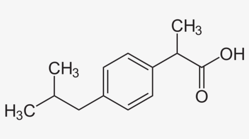 Ibuprofen Chemical Structure, HD Png Download, Free Download