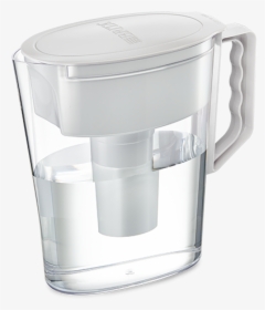 Transparent Water Pitcher Png - Brita Slim Water Filter Pitcher, Png Download, Free Download