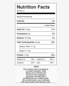 Nutrition Label, HD Png Download, Free Download