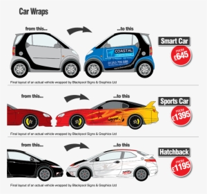 Car Wrap Prices, HD Png Download, Free Download
