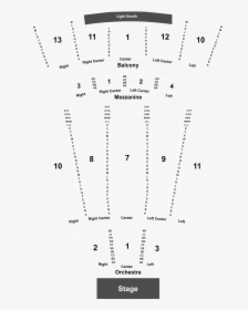 Diagram, HD Png Download, Free Download