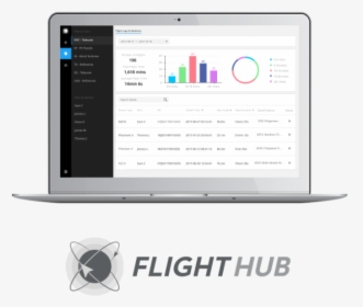 Dji Flighthub - Flighthub, HD Png Download, Free Download