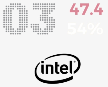3 Intel White - Circle, HD Png Download, Free Download