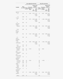 Document, HD Png Download, Free Download