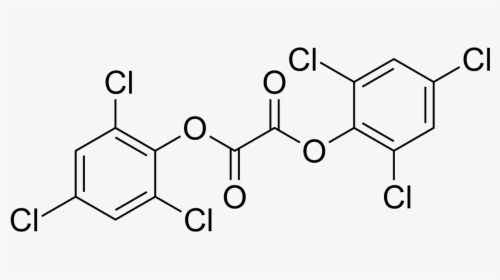 Transparent Glowstick Png - 2 6 Dichlorophenyl Acetic Acid, Png Download, Free Download
