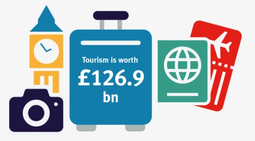In 2017 Tourism Was Worth £126, HD Png Download, Free Download