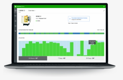 Machinemetrics, HD Png Download, Free Download