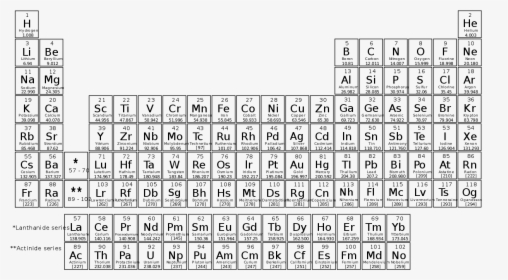 Periodic Table Of Elements Mass, HD Png Download, Free Download
