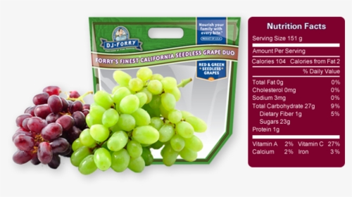 Dj Forry Grapes Image - California Sweet Cherries Nutrition, HD Png Download, Free Download