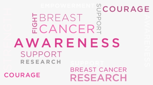 Transparent Breast Cancer Ribbon Transparent Png - Bragard, Png Download, Free Download