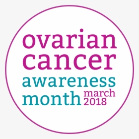 Ovarian Cancer Awareness Month - Marketing, HD Png Download, Free Download