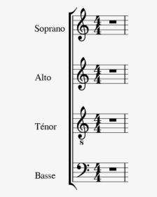 Wolfgang Amadeus Mozart , Png Download - Music 1 4 Time Signature, Transparent Png, Free Download