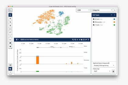 Cloupe 10x Genomics, HD Png Download, Free Download