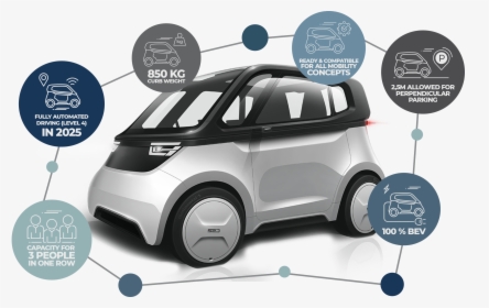Sven Concept Car, HD Png Download, Free Download