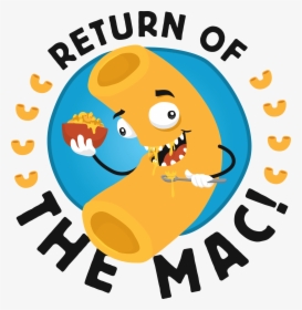 Return Of The Mac, HD Png Download, Free Download