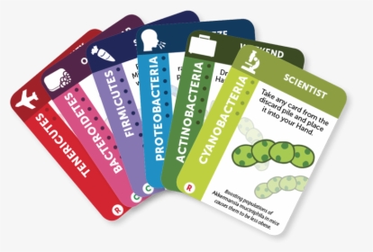 Gutsy Card Hand - Microbiology Cards, HD Png Download, Free Download