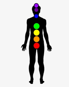 Chakra Png Photo - Lying And Throat Chakra, Transparent Png, Free Download