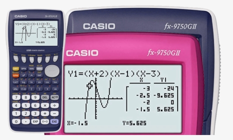 Casio Fx9750gii, HD Png Download, Free Download