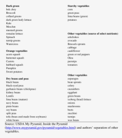 Classify Vegetables With Examples, HD Png Download, Free Download