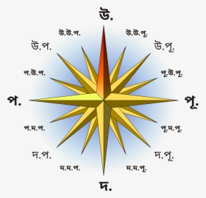 Cool Compass Rose Designs, HD Png Download, Free Download