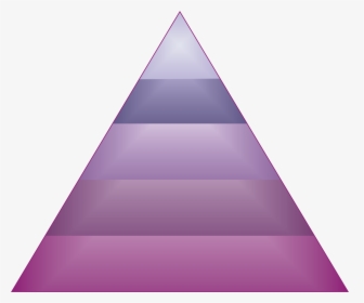 Piramida Maslowa - Piramida Png, Transparent Png, Free Download