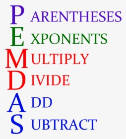 Parentheses Png -order Of Operations - Poster, Transparent Png, Free Download