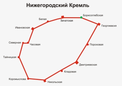 Borisoglebskaya Tower Nn Kremlin - Башни Кремля Нижний Новгород, HD Png Download, Free Download