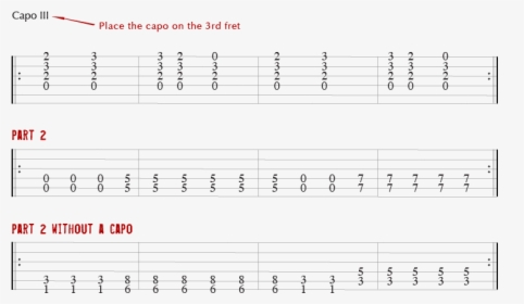 Guitar Tab For The Song Free Falling By Tom Petty - Sheet Music, HD Png Download, Free Download