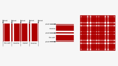 Tartan Warp And Weft, HD Png Download, Free Download