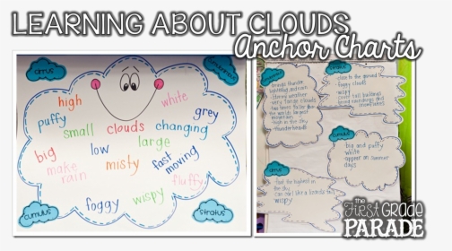 Abby"s Cloud People Are Still One Of My Most Favorite - Weather Anchor Chart 1st Grade, HD Png Download, Free Download