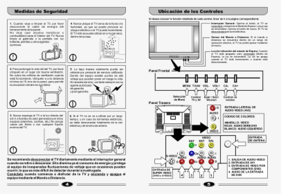 Diagram, HD Png Download, Free Download