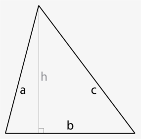 Diagram Of A Triangle Showing A= Edge A, B= Edge B, - Perimeter Calculator, HD Png Download, Free Download