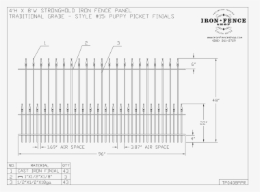 Diagram, HD Png Download, Free Download