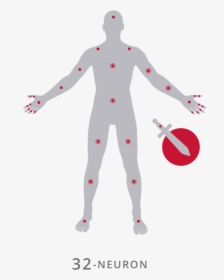 Perception Neuron32 , Png Download, Transparent Png, Free Download