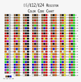 Resistor Color Codes - Resistor Color Code, HD Png Download, Free Download
